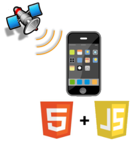 géolocalisation JavaScript HTML5 depuis un mobile